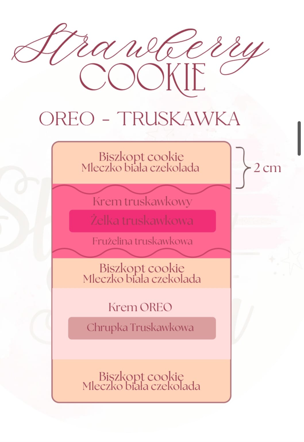 Strawberry Cookie